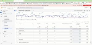 小白新势学院·谷歌广告投放教程-康仁安资源