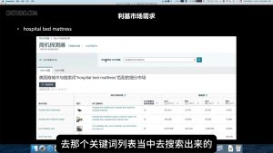 阿甘·亚马逊跨境电商选品案例(更新2025年)-康仁安资源