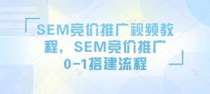 SEM竞价推广视频教程，SEM竞价推广0-1搭建流程-康仁安资源