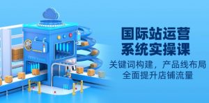 国际站运营系统实操课：关键词构建，产品线布局，全面提升店铺流量-康仁安资源