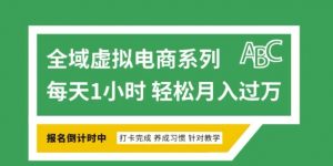 全域虚拟电商变现系列，通过平台出售虚拟电商产品从而获利-康仁安资源