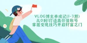 VLOG博主养成记(1-3期-康仁安资源