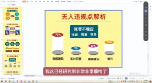 三哥·直播起号从0-1全实操课-康仁安资源