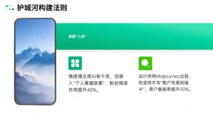 AIP训练营·开启自媒体创富之旅(更新3月)-康仁安资源