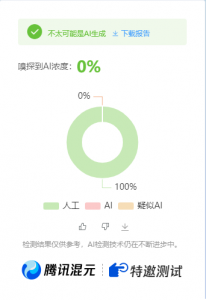 公众号高效创收快速通道，三分钟搞定原创爆文，助力日产300+-康仁安资源