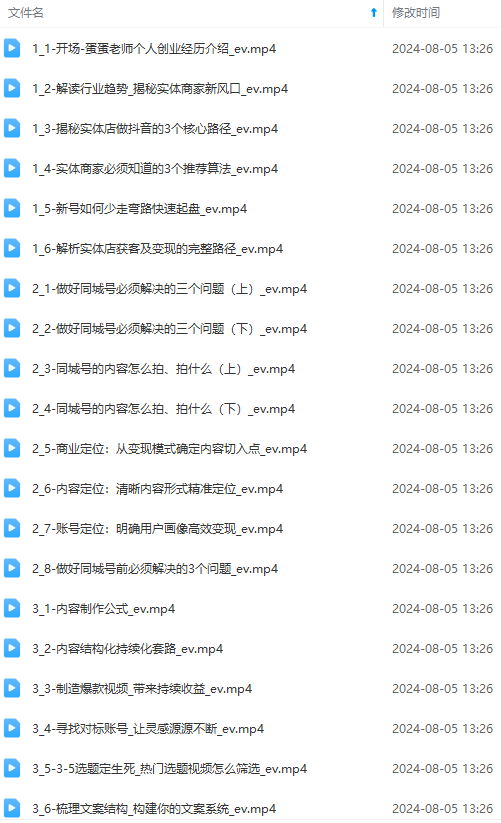 图片[1]-实体店老板获客特训营：认知、定位、文案、矩阵、直播、AI等(72节-康仁安资源