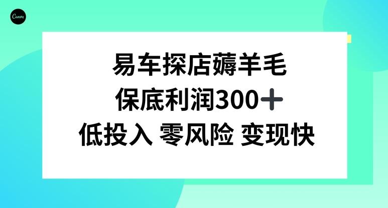 易车APP首页十亿补贴活动，选择到店补贴，保底利润300+-康仁安资源