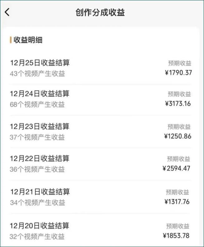 图片[2]-视频号数字人AI视频，条条爆款，一分钟搞定原创，躺赚8000+-康仁安资源