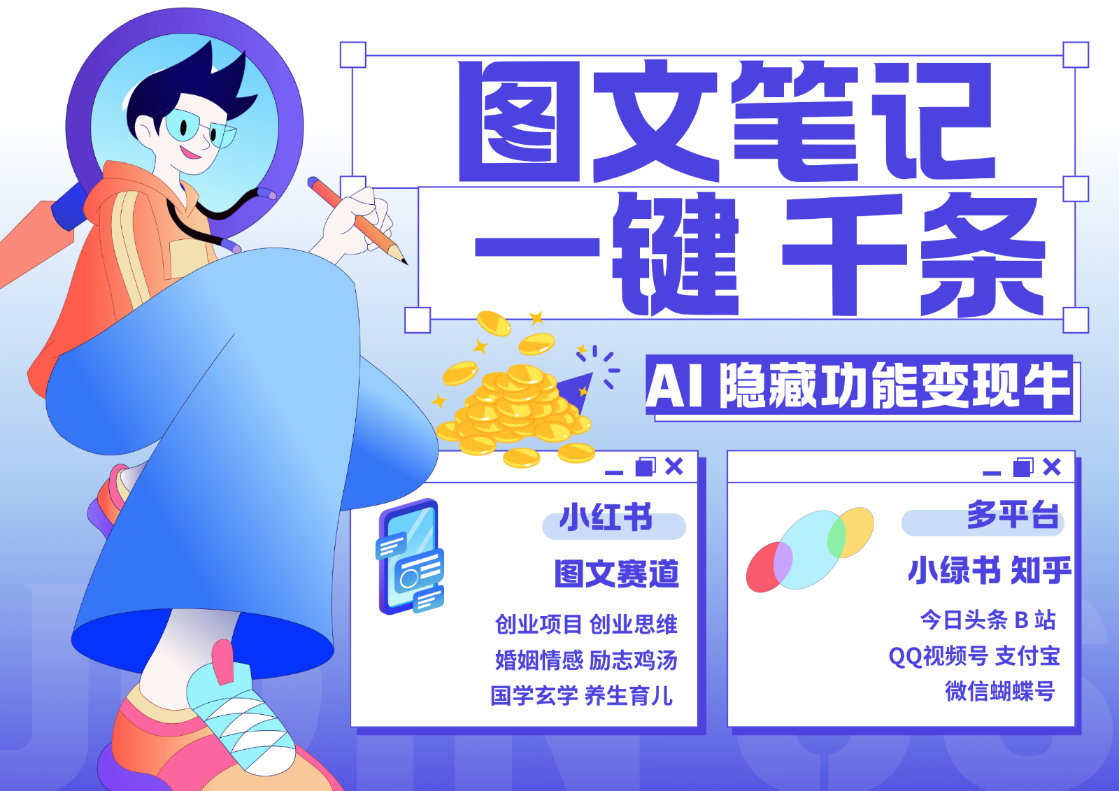 1键生成数千条图文 创业国学 秒生笔记 小红书小绿书图文 轻松引流 变现30000+-康仁安资源