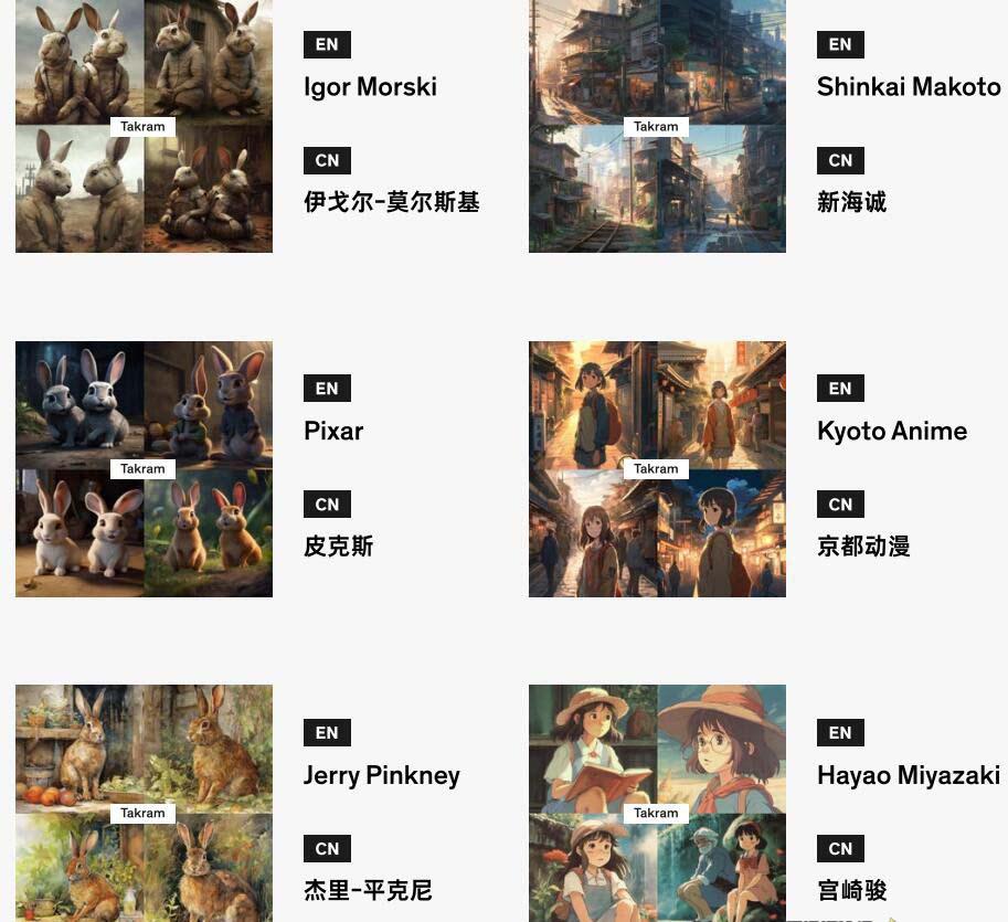 图片[1]-Midjourney辞典AIGC中英双语图文辞典+提示关键词Prompt大全-康仁安资源