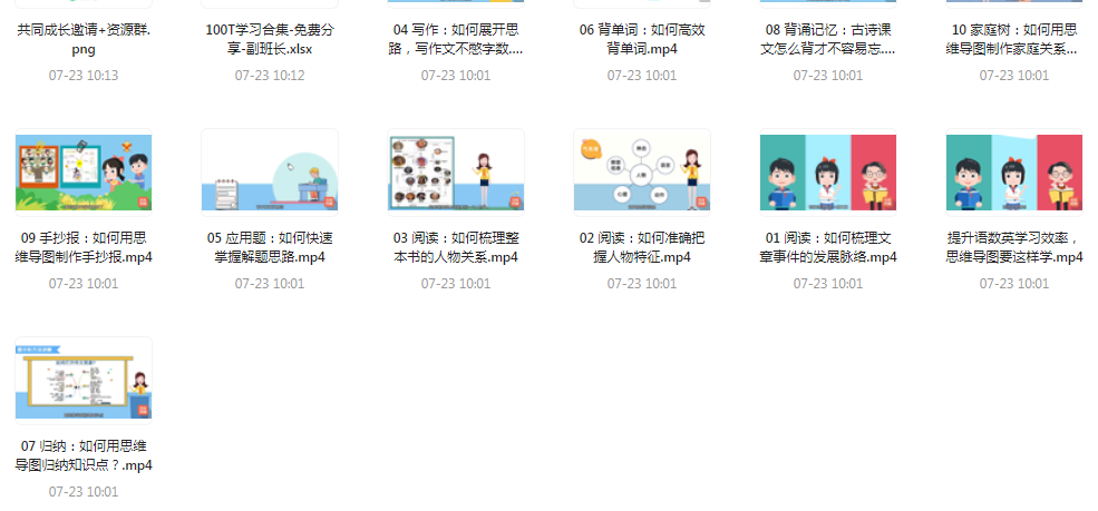 思维导图高效学习法-康仁安资源