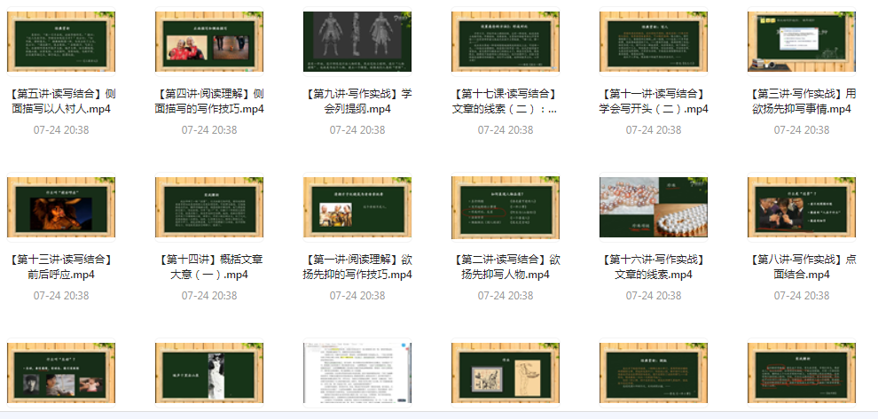 阅读理解及写作技法-康仁安资源