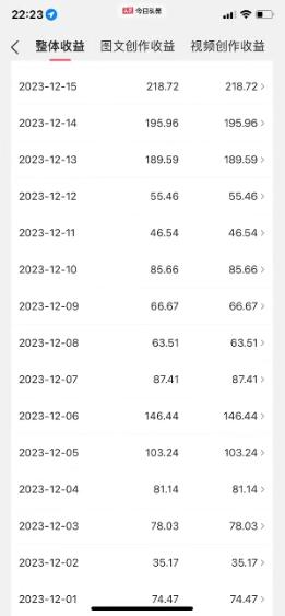 图片[1]-视频号AI一键原创爆款视频，500播放200收益，小白稳赚8000+-康仁安资源