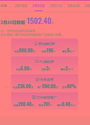 图片[1]-(9293期)2024目前网上最火短剧机器人做法，自动搜索发剧 自动更新资源 自动分享资源-康仁安资源