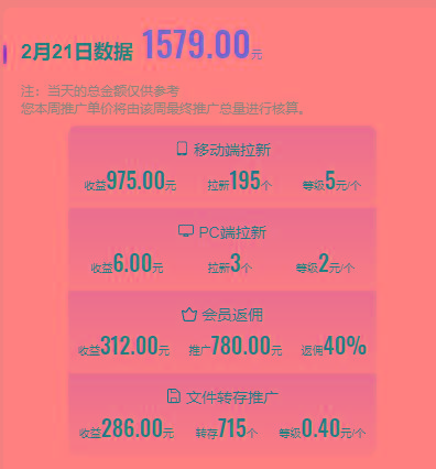 图片[1]-(9293期)2024目前网上最火短剧机器人做法，自动搜索发剧 自动更新资源 自动分享资源-康仁安资源