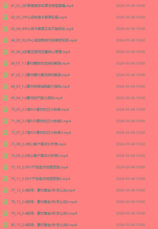 图片[4]-2024单品正价起号，直播素材投流选品：选品课+投流课+素材课+卡首屏/100节-康仁安资源