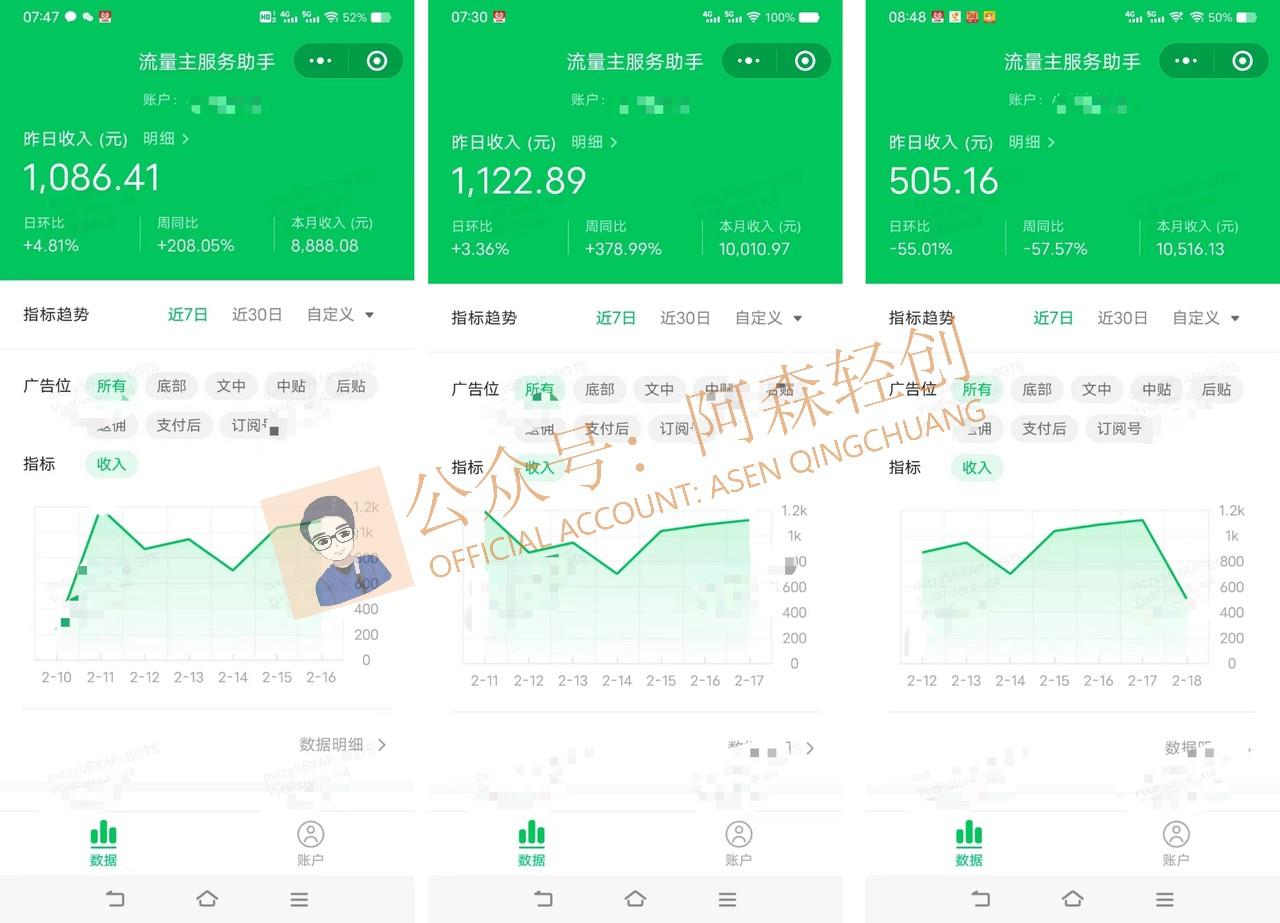 图片[1]-(9535期)无需技术，AI掘金2.0插件让你轻松赚钱，短期做到月入3万！-康仁安资源