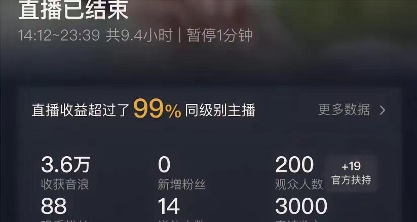 (8548期)ai无人直播美女4人组整蛊教程 【附全套资料以及教程】-康仁安资源