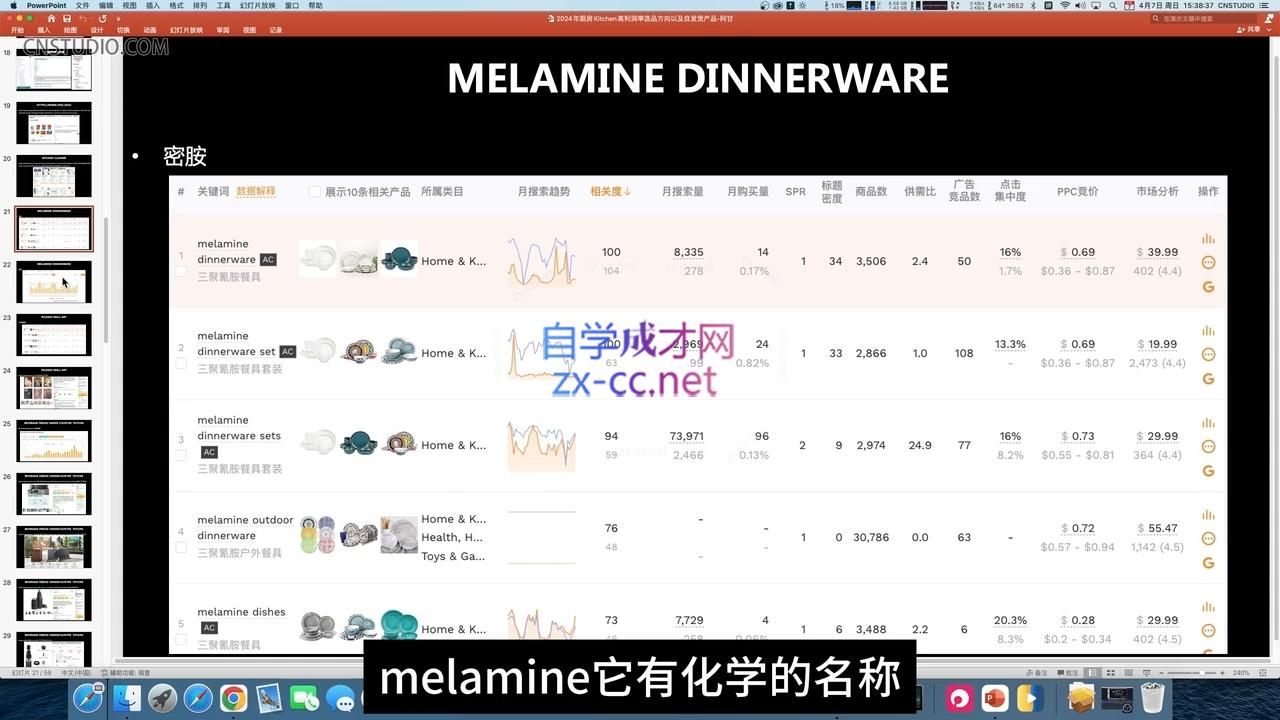 阿甘·2024年跨境电商选品案例(更新11月)-康仁安资源
