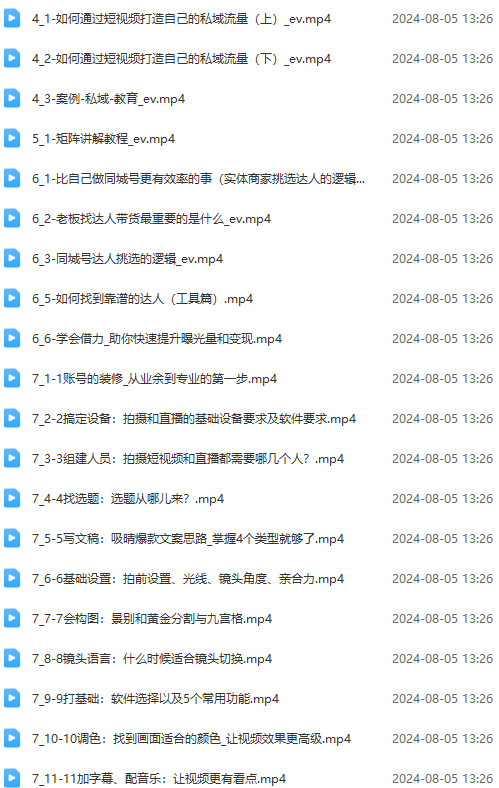 图片[2]-实体店老板获客特训营：认知、定位、文案、矩阵、直播、AI等(72节-康仁安资源