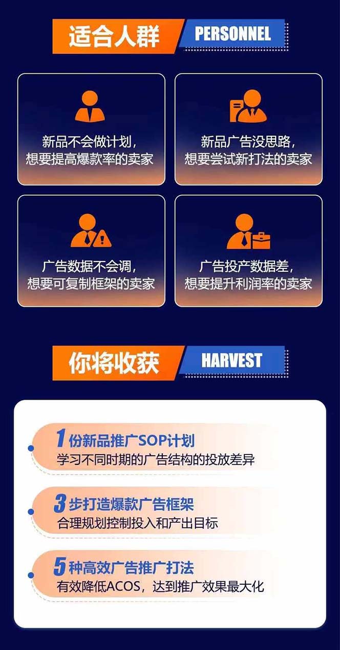 图片[2]-亚马逊爆款广告训练营：掌握关键词库搭建方法，优化广告数据提升旺季销量-康仁安资源