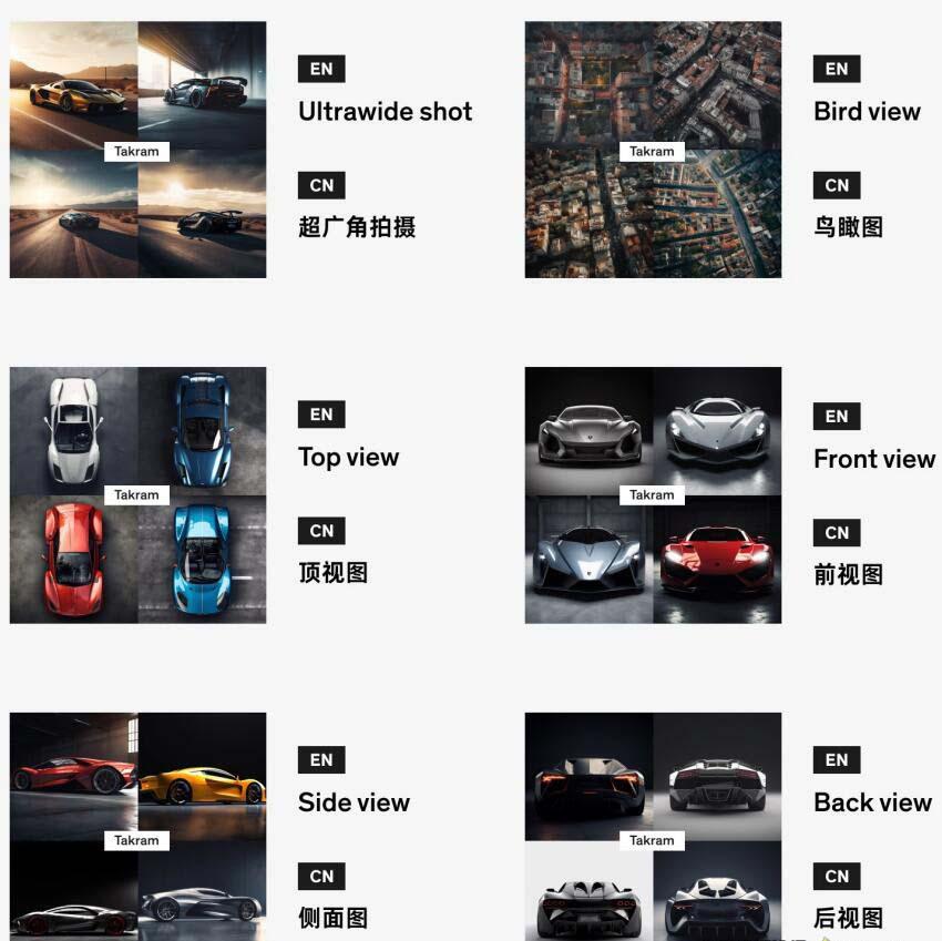 图片[2]-Midjourney辞典AIGC中英双语图文辞典+提示关键词Prompt大全-康仁安资源