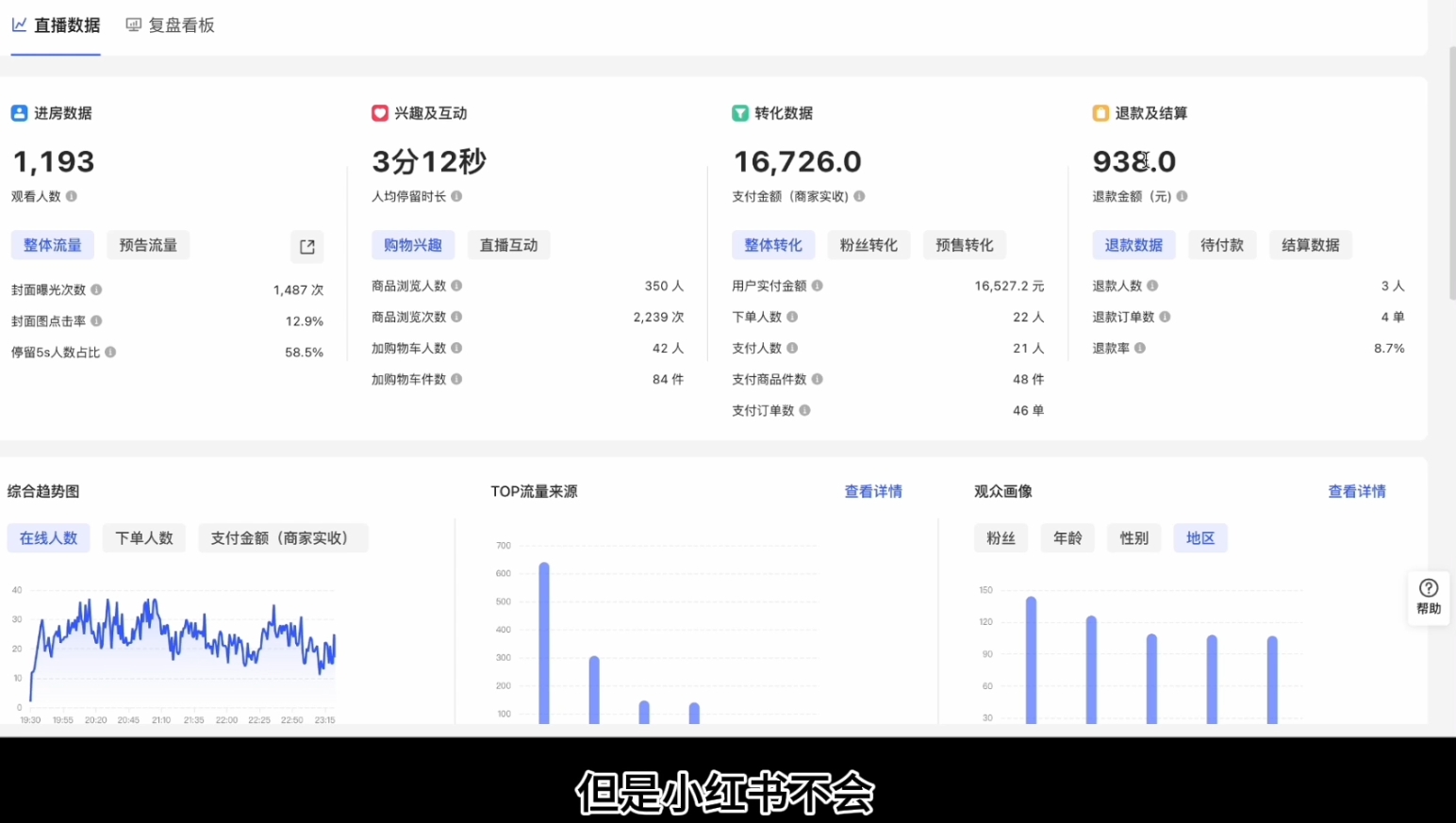 顾颖老师·小红书电商无货源-康仁安资源