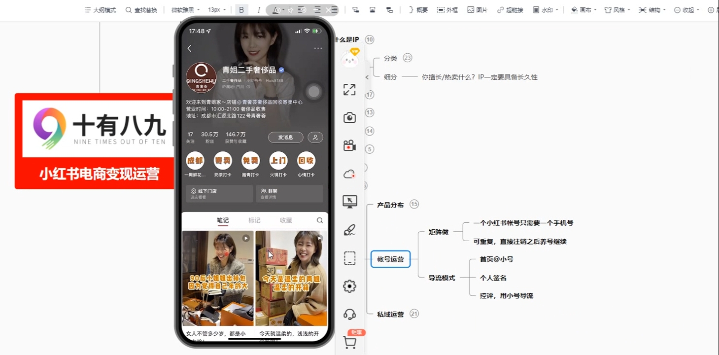 十有八九学院·新手如何从0-1玩转红薯店铺-康仁安资源