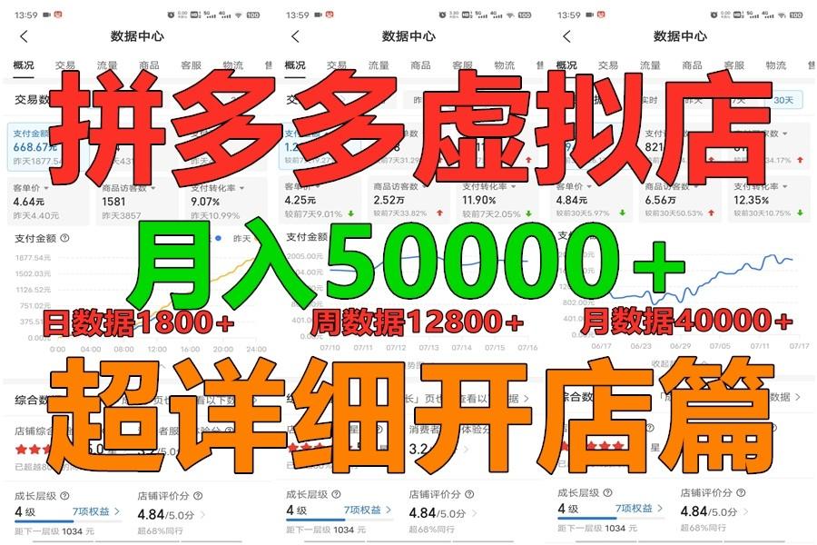 拼多多虚拟电商训练营月入40000+你也行，暴利稳定长久，副业首选-康仁安资源
