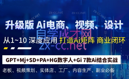 六哥·Ai终点站，全系统商业闭环矩阵打造(更新9月)-康仁安资源