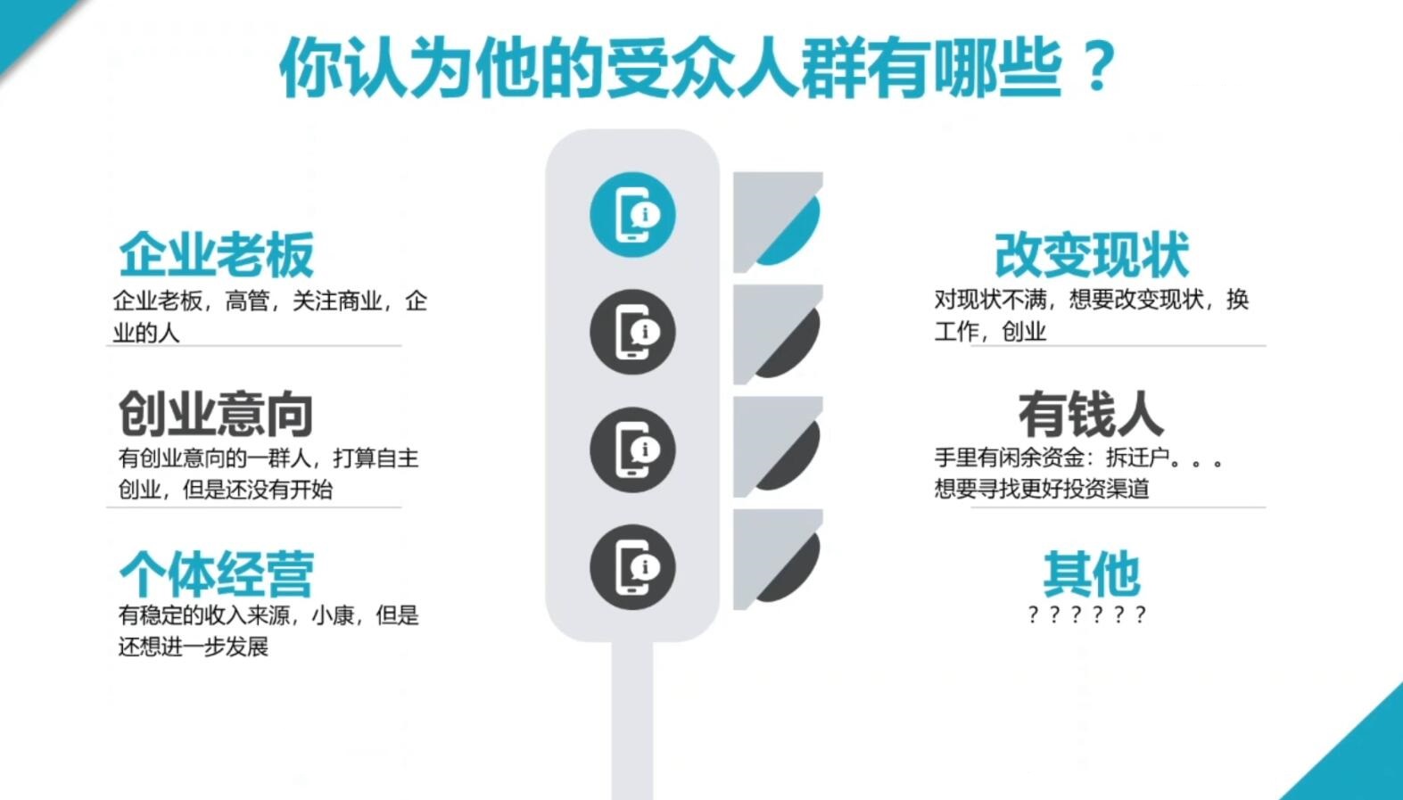 2024·SEM竞价培训(更新10月)-康仁安资源